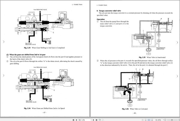 TCM Wheel Loader L50 Service Manual 0SEW 682AE 1