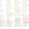 Volvo Construction Equipment 19 GB Manual Training Full Set 1