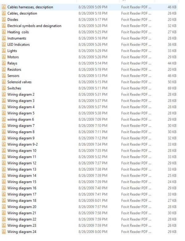 Volvo Construction Equipment 19 GB Manual Training Full Set 2