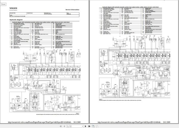 Volvo Construction Equipment 19 GB Manual Training Full Set 3