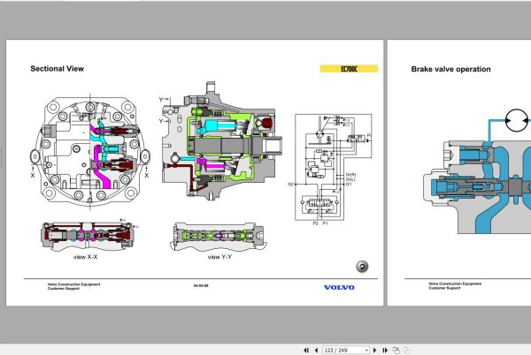 Volvo Construction Equipment 19 GB Manual Training Full Set 8