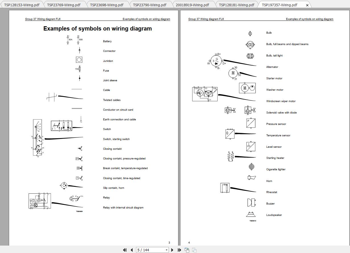 Volvo Truck Circuit Wiring Diagram Collection PDF How To Install Guide