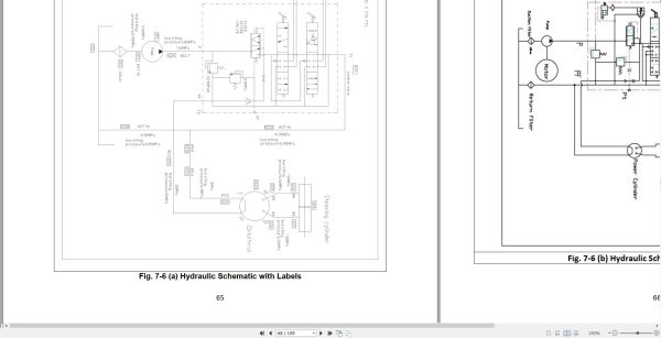 Yale Forklift A261 UT15 18P Operation and Service Manual 3