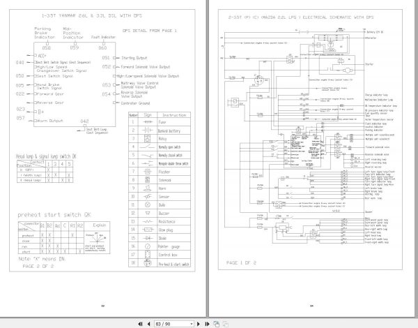 Yale Forklift A273 UT20 32C Service Manual 1