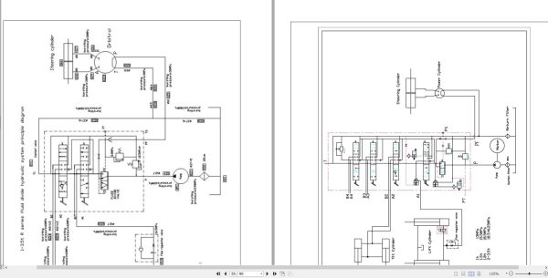Yale Forklift A279 UT20 32C Service Manual 1