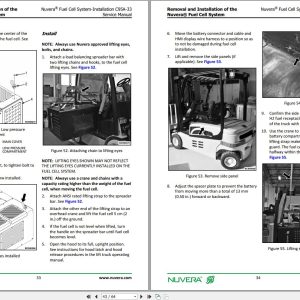 Yale Forklift A2D1 C95A 33 Service Manual 2