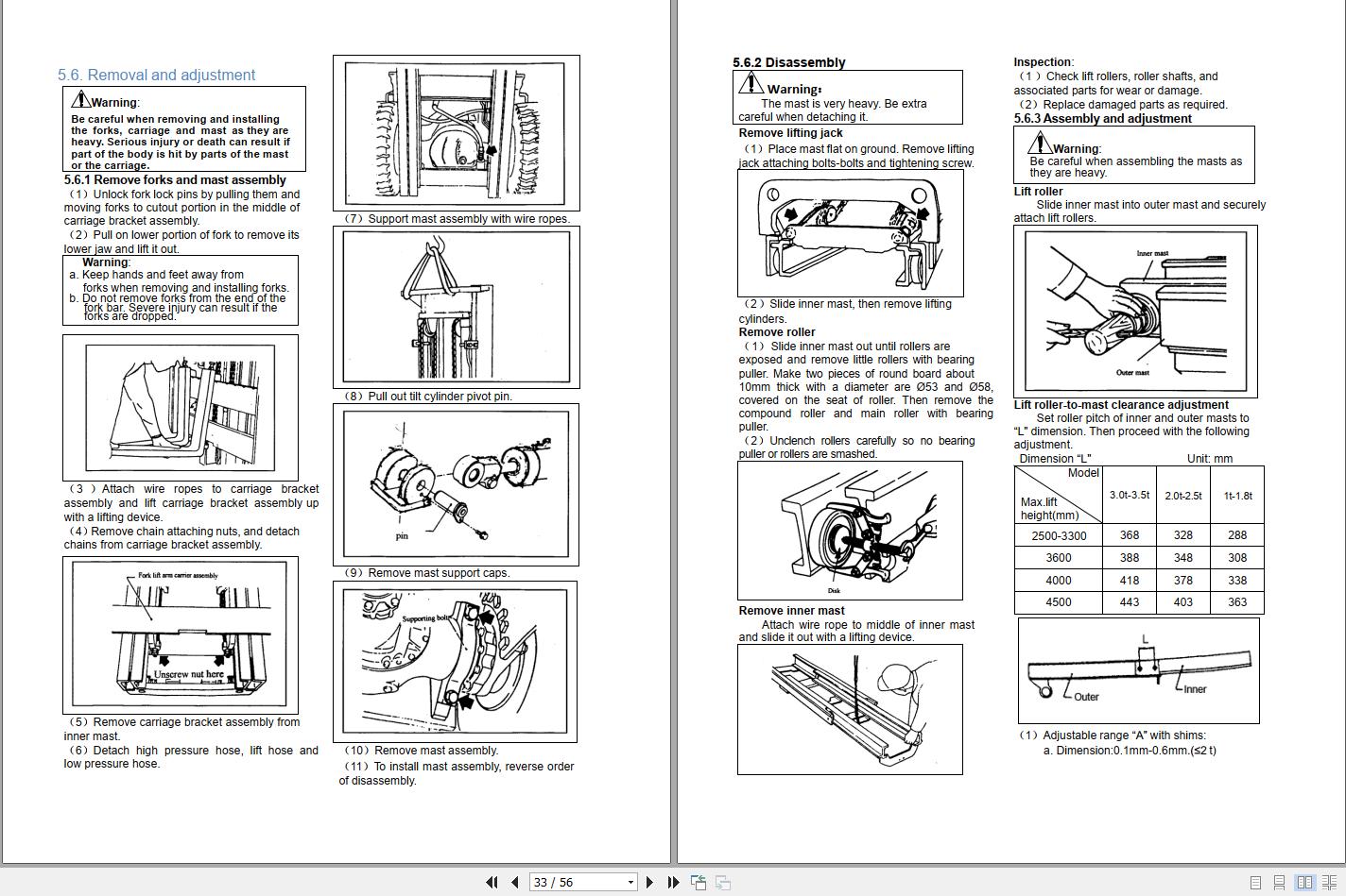 Yale Forklift A379 UT15 25PFE Service Operation Maintenance Manual 2 1