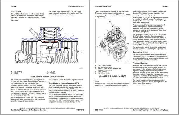 Yale Forklift A390 GLPGDP20MX to GLPGDP35MX Service Manual 08 2