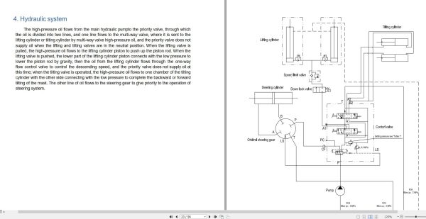 Yale Forklift A392 UT30 35PFE Operation Maintenance Service Manual 2