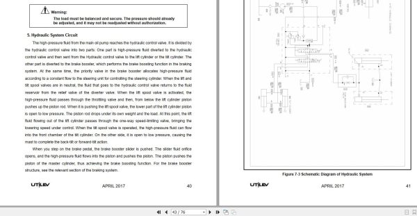 Yale Forklift A408 UT40 50PS Operation and Service Manual 2
