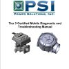 Yale Forklift A413 UT50 70P Operation and Service Manual 1