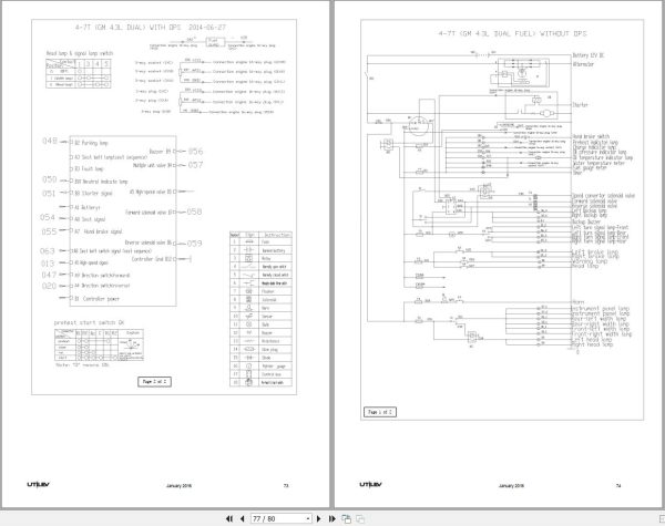 Yale Forklift A413 UT50 70P Operation and Service Manual 3