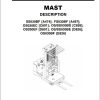 Yale Forklift A474 SS030BF Service Manual