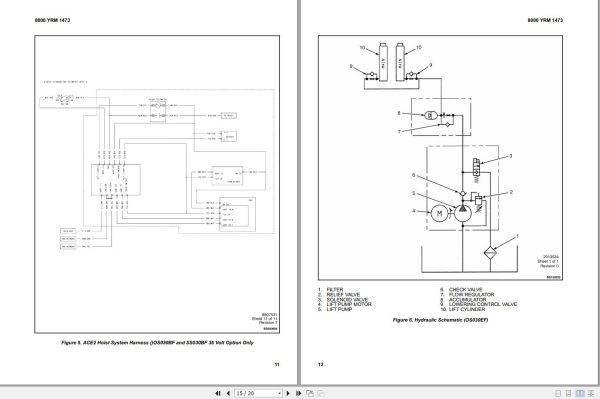 Yale Forklift A497 FS030BF Service Manual 1
