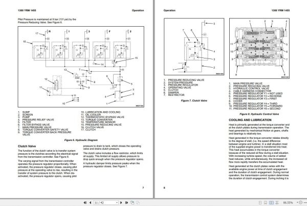Yale Forklift A674 GDP160 12EC to GDP160 9EC Service Manual 02.2023 1