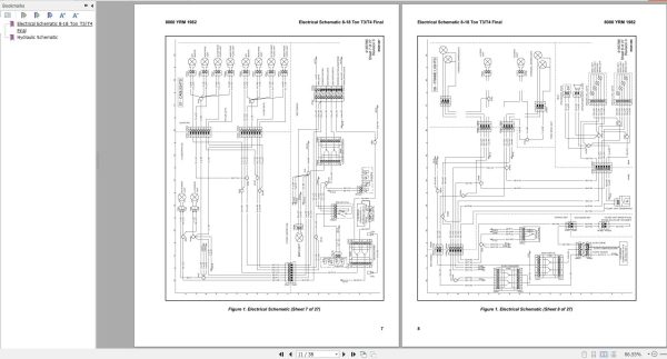 Yale Forklift A674 GDP160 12EC to GDP160 9EC Service Manual 02.2023 3