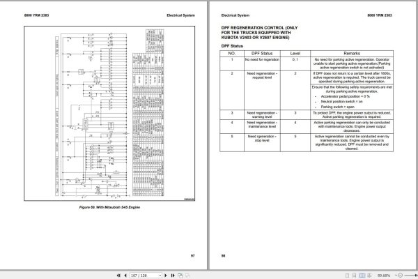 Yale Forklift A7R8 KDP35UX 4WD KDP50UX 4WD KDP70UX 4WD Service Manual 2