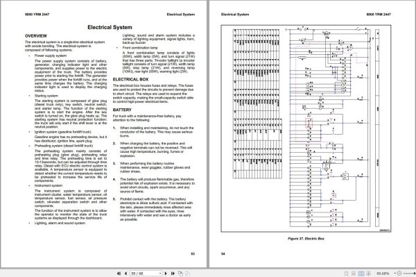 Yale Forklift A7R9 KDP100UX Service Manual 09.2023 2