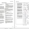 Yale Forklift A7R9 KDP50UX Europe Service Manual 09.2023 2