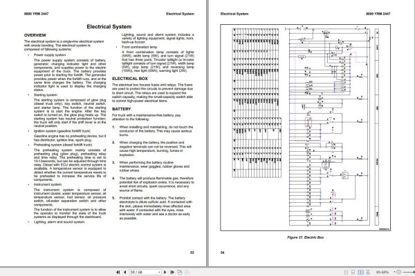 Yale Forklift A7R9 KDP50UX Europe Service Manual 09.2023 2