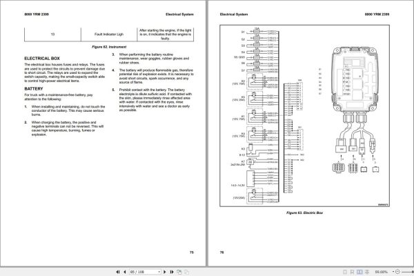 Yale Forklift A7S0 KDP18UX KDP25UX KDP35UX Service Manual 09.2023 1