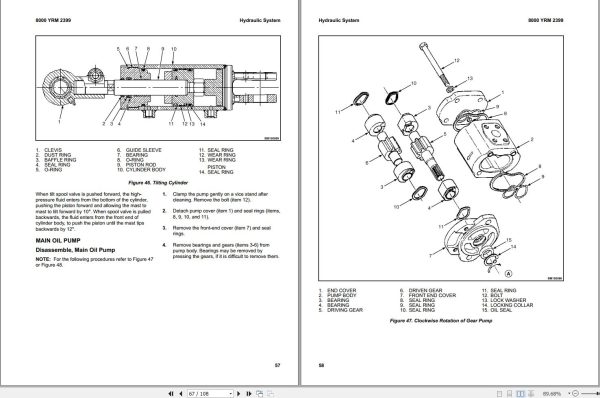 Yale Forklift A7S0 KDP18UX KDP25UX KDP35UX Service Manual 09.2023 2