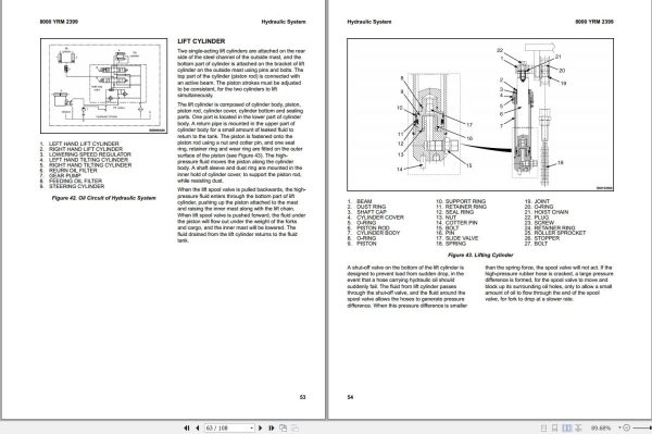 Yale Forklift A7S0 KDP35UX KDP50UX KDP70UX Service Manual 09.2023 1