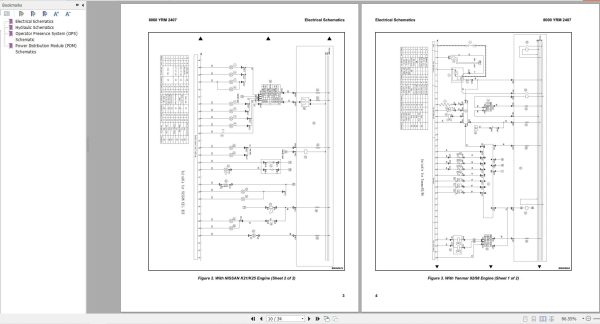 Yale Forklift A7S1 GP GLP GDP040 20UX Service Manual 08.2023 2