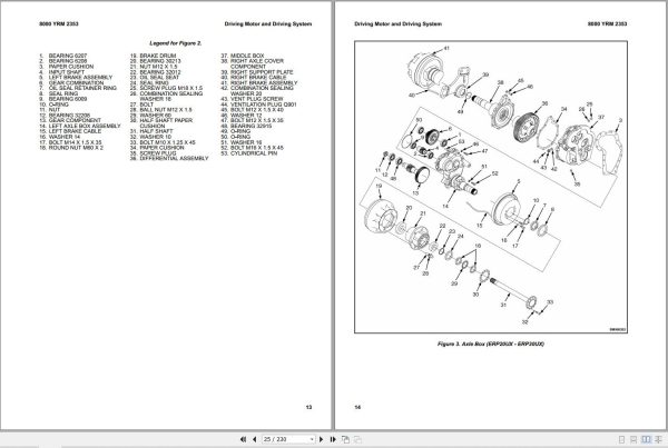 Yale Forklift A7S4 ERP15UX ERP18UX ERP20UX ERP25UX ERP30UX ERP35UX Service Manual 1