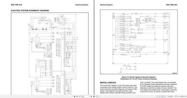 Yale Forklift A7S4 ERP15UX ERP18UX ERP20UX ERP25UX ERP30UX ERP35UX Service Manual 2