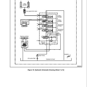Yale Forklift A7S5 ERP030UXT ERP035UXT ERP040UXT Service Manual 2