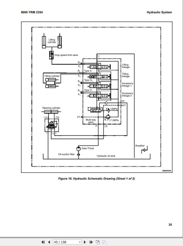 Yale Forklift A7S5 ERP030UXT ERP035UXT ERP040UXT Service Manual 2