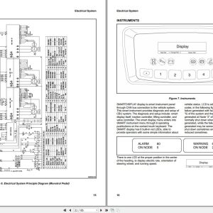 Yale Forklift A7S5 ERP16UXT ERP18UXT ERP20UXT Service Manual 1