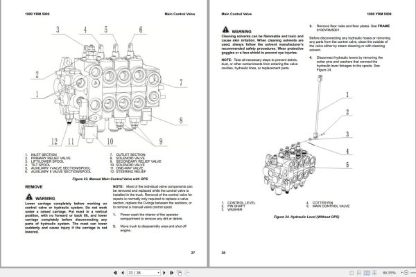 Yale Forklift A7S6 GP080UX GP090UX GP100UX Service Manual 09.2023 1