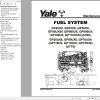 Yale Forklift A7S6 GP080UX GP090UX GP100UX Service Manual 09.2023 2