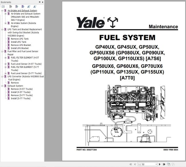 Yale Forklift A7S6 GP080UX GP090UX GP100UX Service Manual 09.2023 2