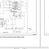 Yale Forklift A7T0 GP50UX6 GP60UX6 GP70UX6 Europe Service Manual 09.2023 1
