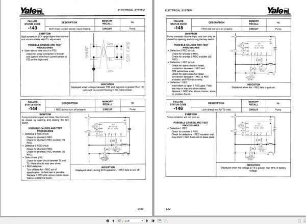 Yale Forklift A807 ERC ERP 16 18 20 ATF Service Manual 2