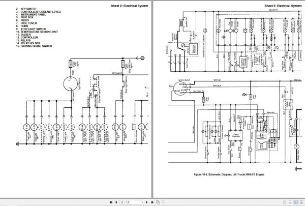 Yale Forklift A809 GC GLC030BF Service Manual 2