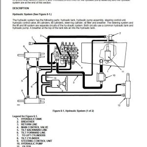 Yale Forklift A810 GDP030 040AF Service Manual