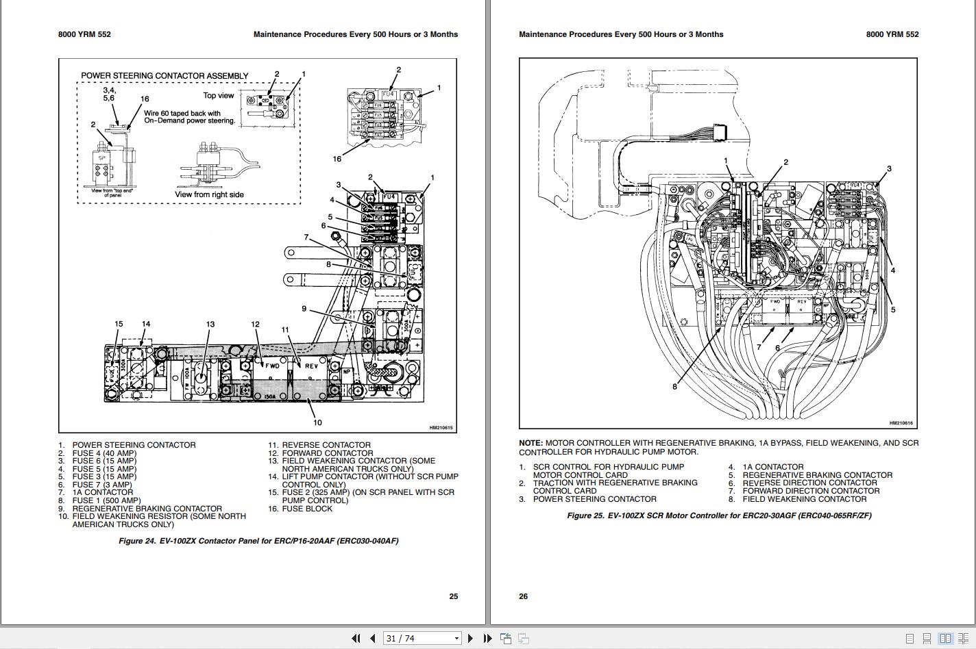 Yale Forklift A814 ERC AF BF Service Manual 3