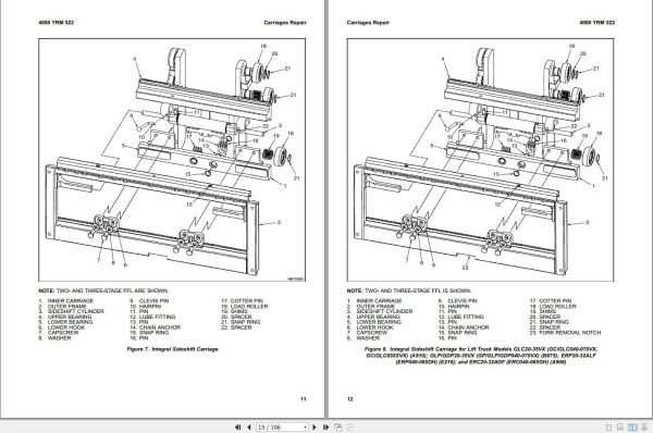 Yale Forklift A814 ERC030AG BG Service Manual 2