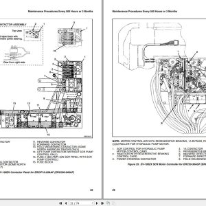 Yale Forklift A814 ERP AF BF Service Manual 2