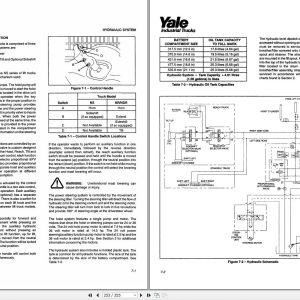 Yale Forklift A815 NR035 040ACNDR030ACNR045AC Service Manual 1