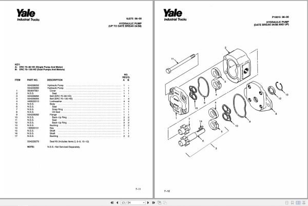 Yale Forklift A839 ERC HD Service Parts Manual 1