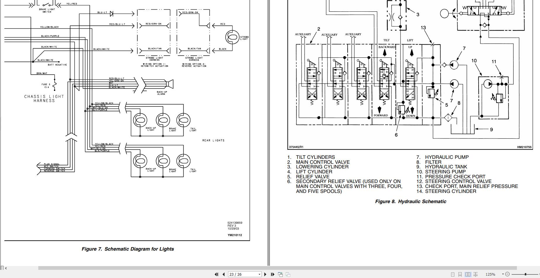 Yale Forklift A839 ERC HD Service Parts Manual 2