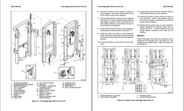 Yale Forklift A839 ERC35 40 45 55HG Service Manual 2