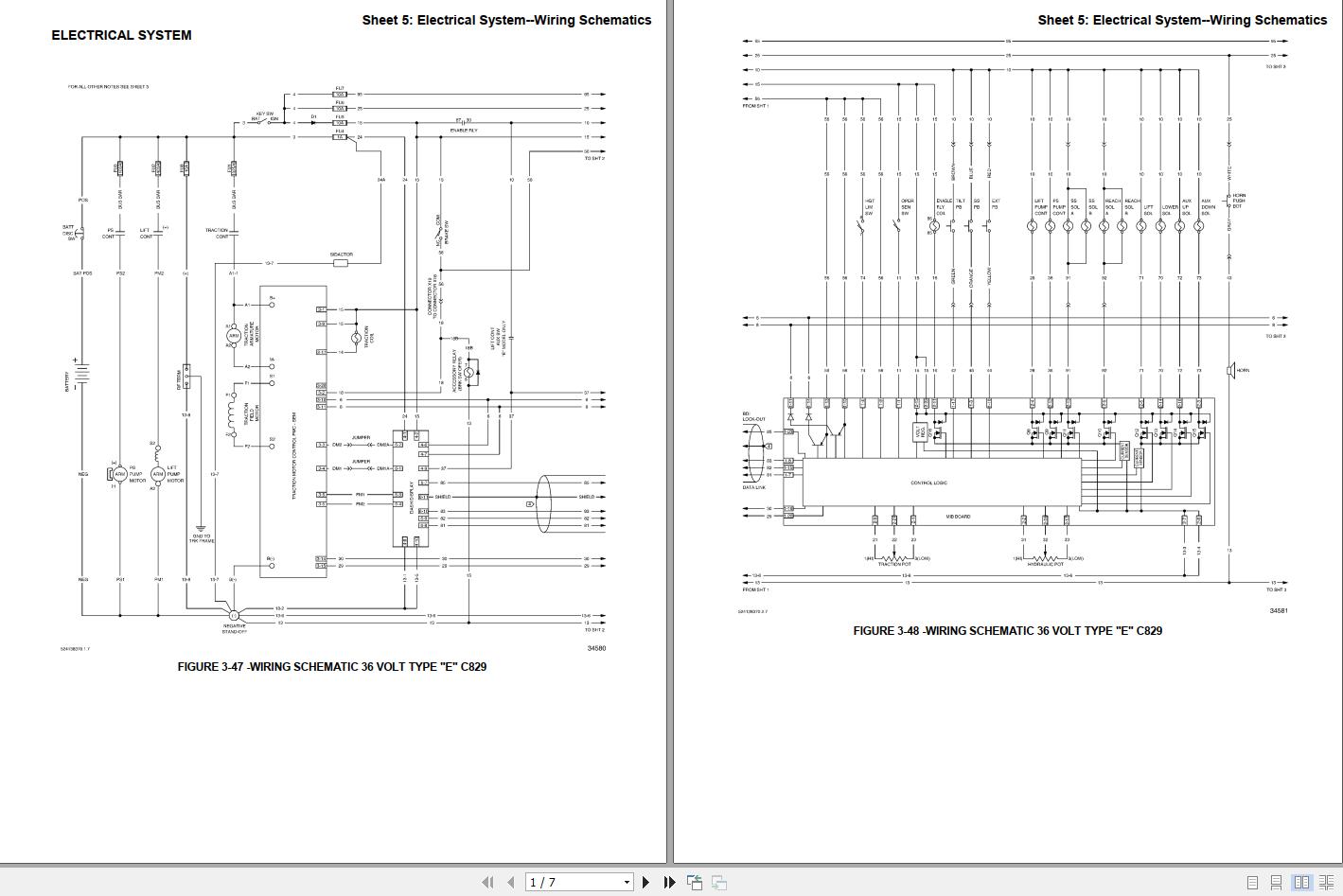 Yale Forklift A861 NDR GA Service Manual 1