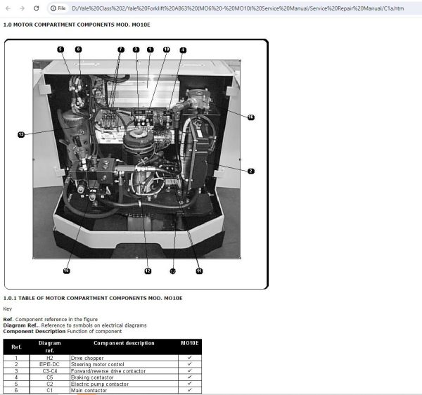 Yale Forklift A863 MO6 MO10 Service Manual
