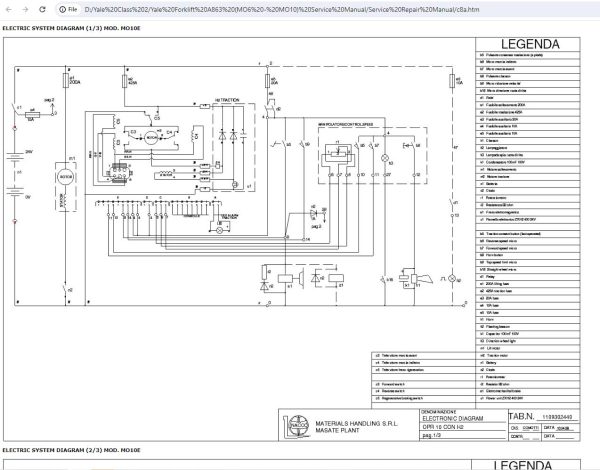 Yale Forklift A863 MO6 MO10 Service Manual 1